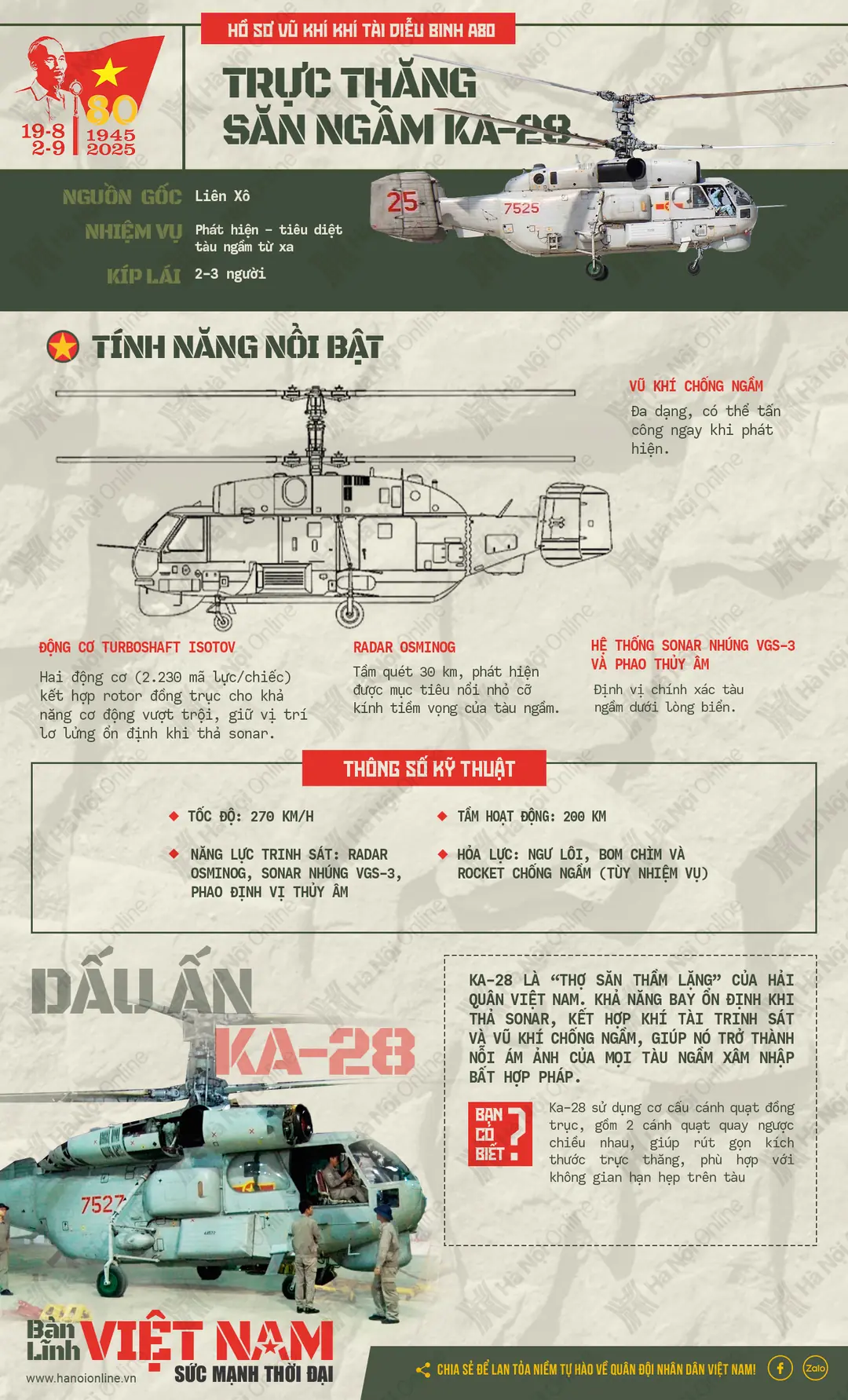 Đài PTTH Hà Nội